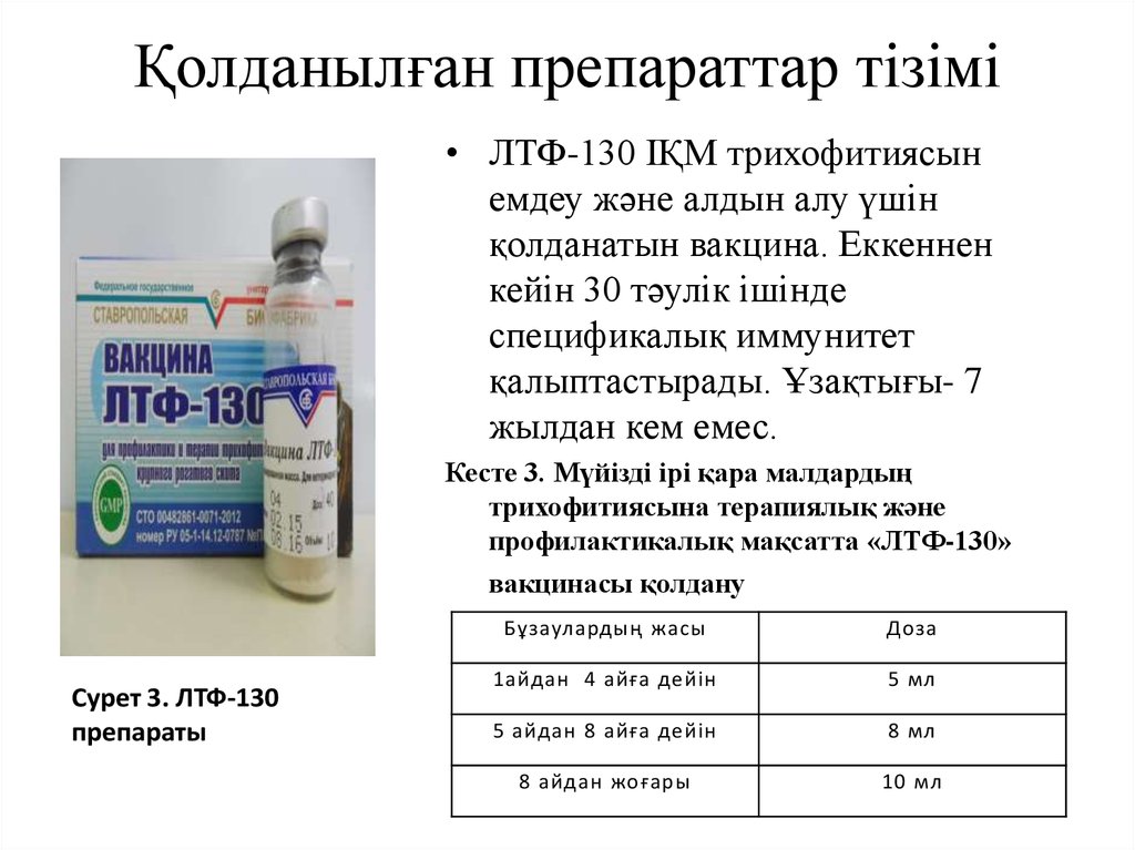 10 доз вакцины. Вакцина ЛТФ-130 (10 доз/фл). Вакцина ЛТФ 130 ( 10 доз ). Вакцина против трихофитии ЛТФ-130.