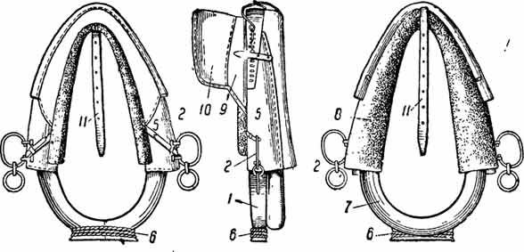 Хомут для лошади рисунок