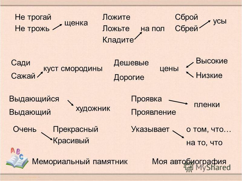 Как правильно говорить положить или покласть на стол