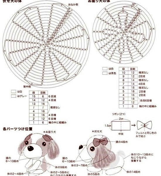 Схема шапочки для собачки. Схема вязки крючком шапки для собак. Схемы вязания шапок для собак мелких пород. Шапочка труба для собаки, схема. Схема вязания шапочки для собаки.