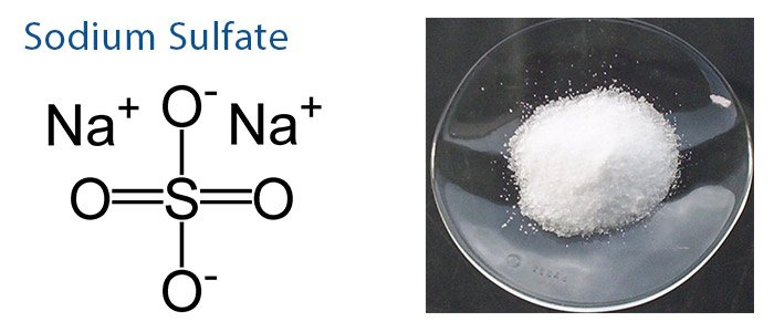 Sodium sulfate. Сульфат натрия (na2so4). Сульфат натрия структурная формула. Натрий сернокислый формула химическая. Сульфат натрия формула химическая.