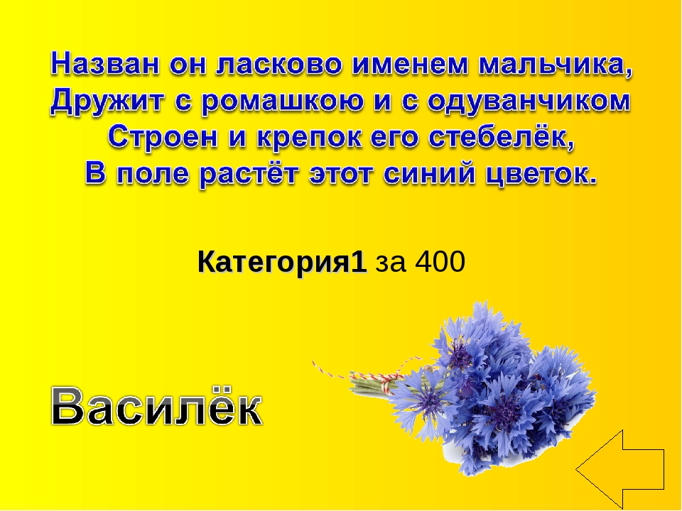 Ласковые имена подруге. Уменьшительно-ласкательные имена для парня. Ласковые имена для парня. Как назвать мальчика ласково. Как ласково назвать парня.