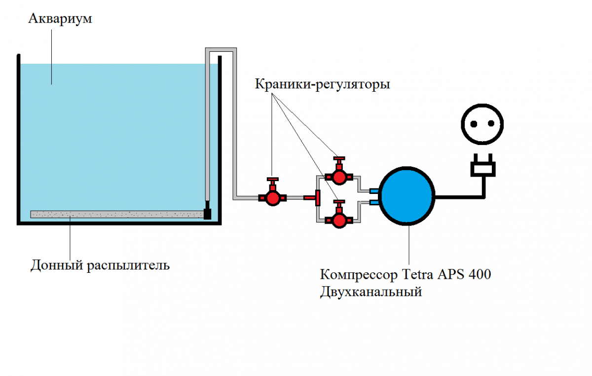 Обратный клапан для компрессора схема подключения