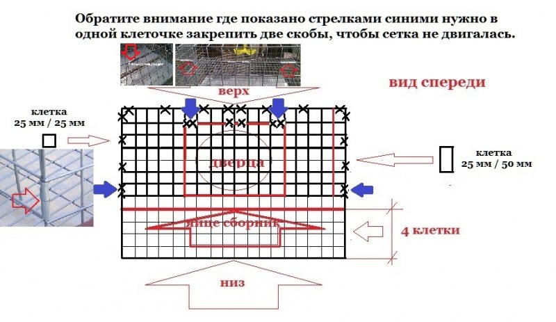 Клетка для перепелов своими руками чертежи из сетки