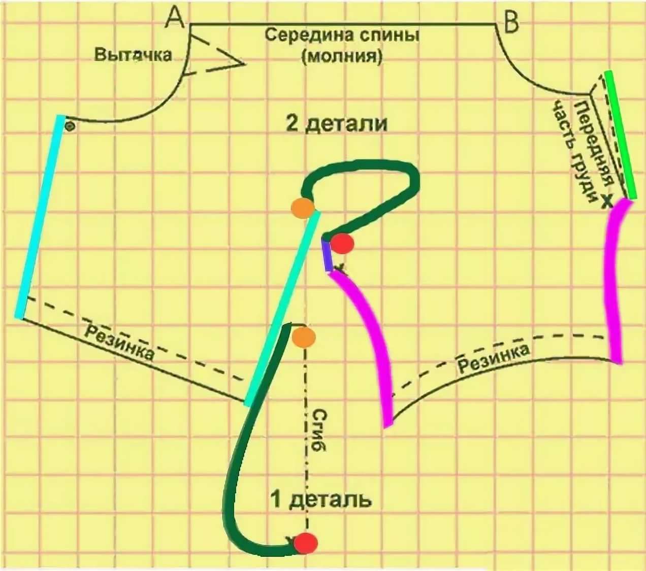 Выкройка комбинезона для собаки. Выкройка комбинезона для собак маленьких пород. Выкройки одежды для собак пекинесов. Комбинезон для собаки выкройка для мелких пород мальчиков. Пошив комбинезона для собаки.