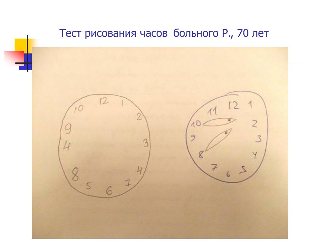 Теста рисования часов