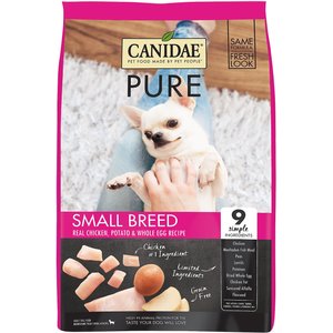 Canidae dog food brand