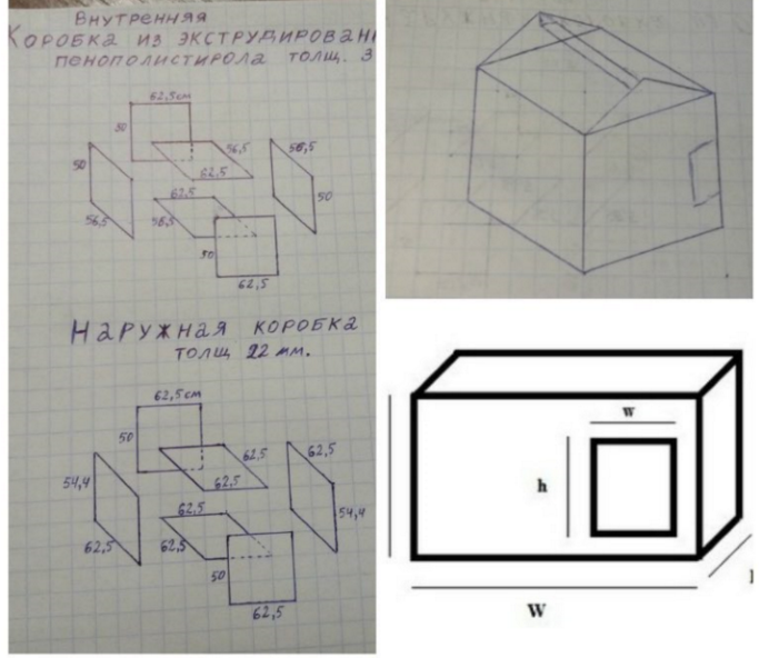 Уличный домик для кошки своими руками чертежи