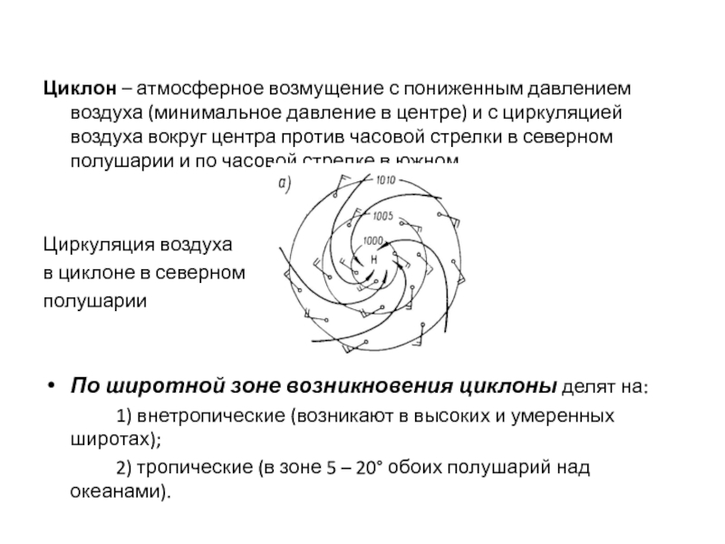 Причины возникновения антициклона