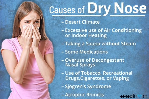 what causes nasal dryness?