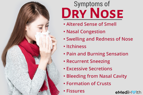 symptoms that accompany a dry nose