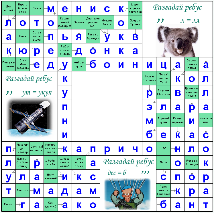 Собака на б 6 букв. Клавиша это (для кроссворда). Кроссворд с клавишами. Кроссворд надписи на клавишах. Игры сканворды онлайн бесплатно.