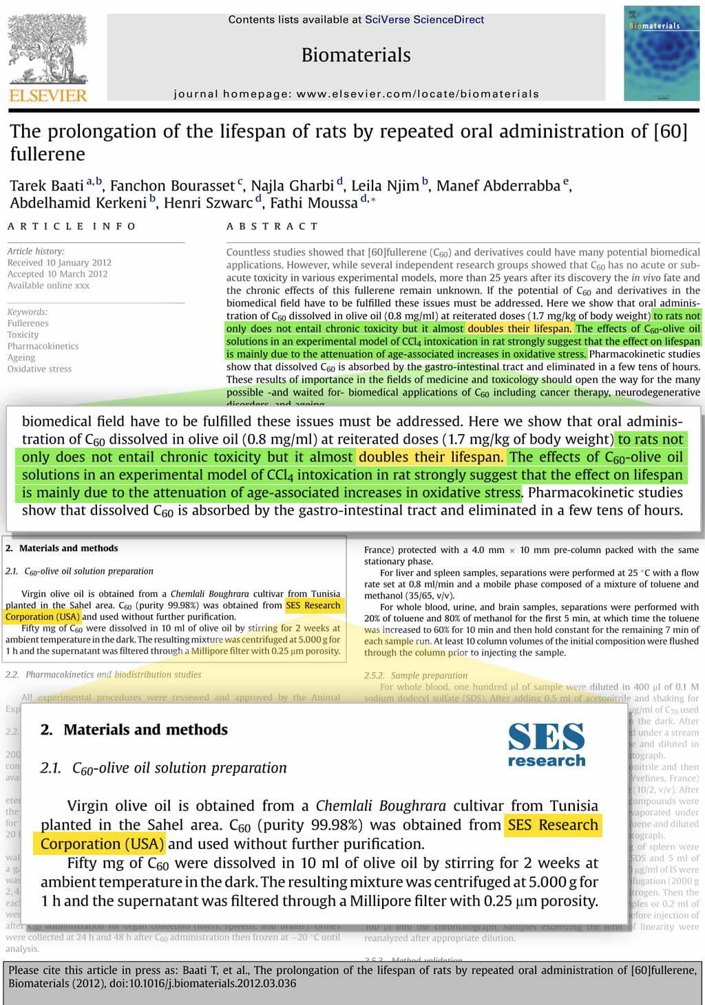 Lifespan of Rats -Baati Study C60 Olive Oil